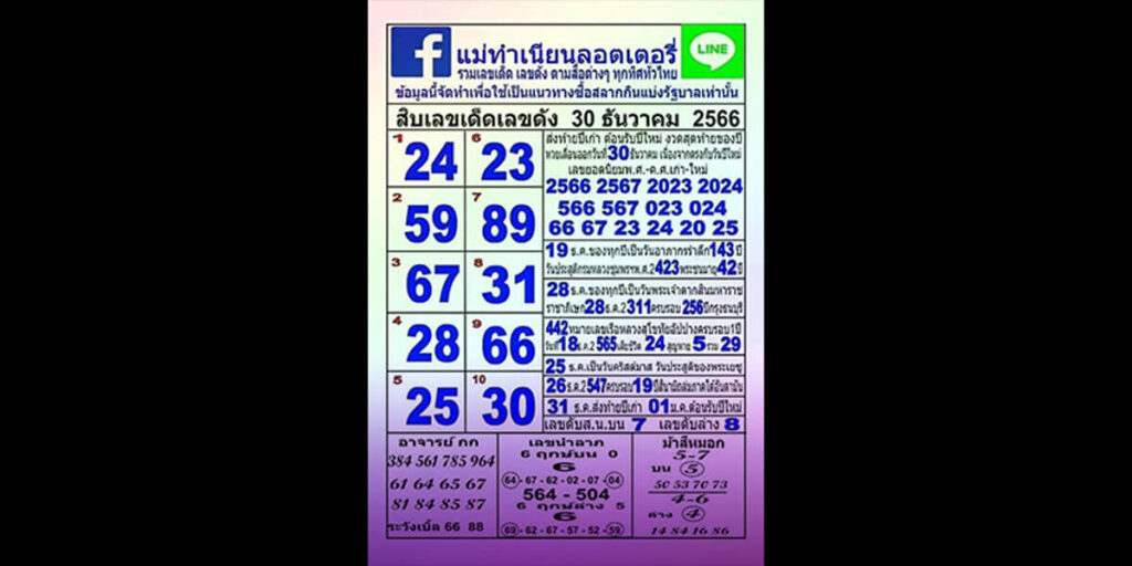 10เลขแม่ทำเนียน